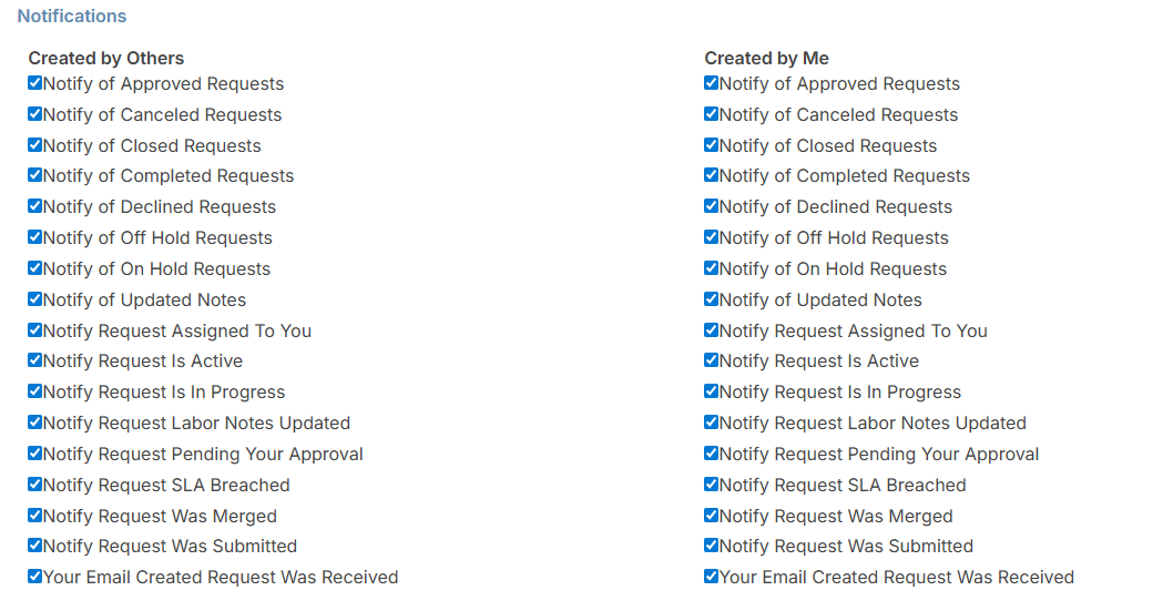 Notifications options. 